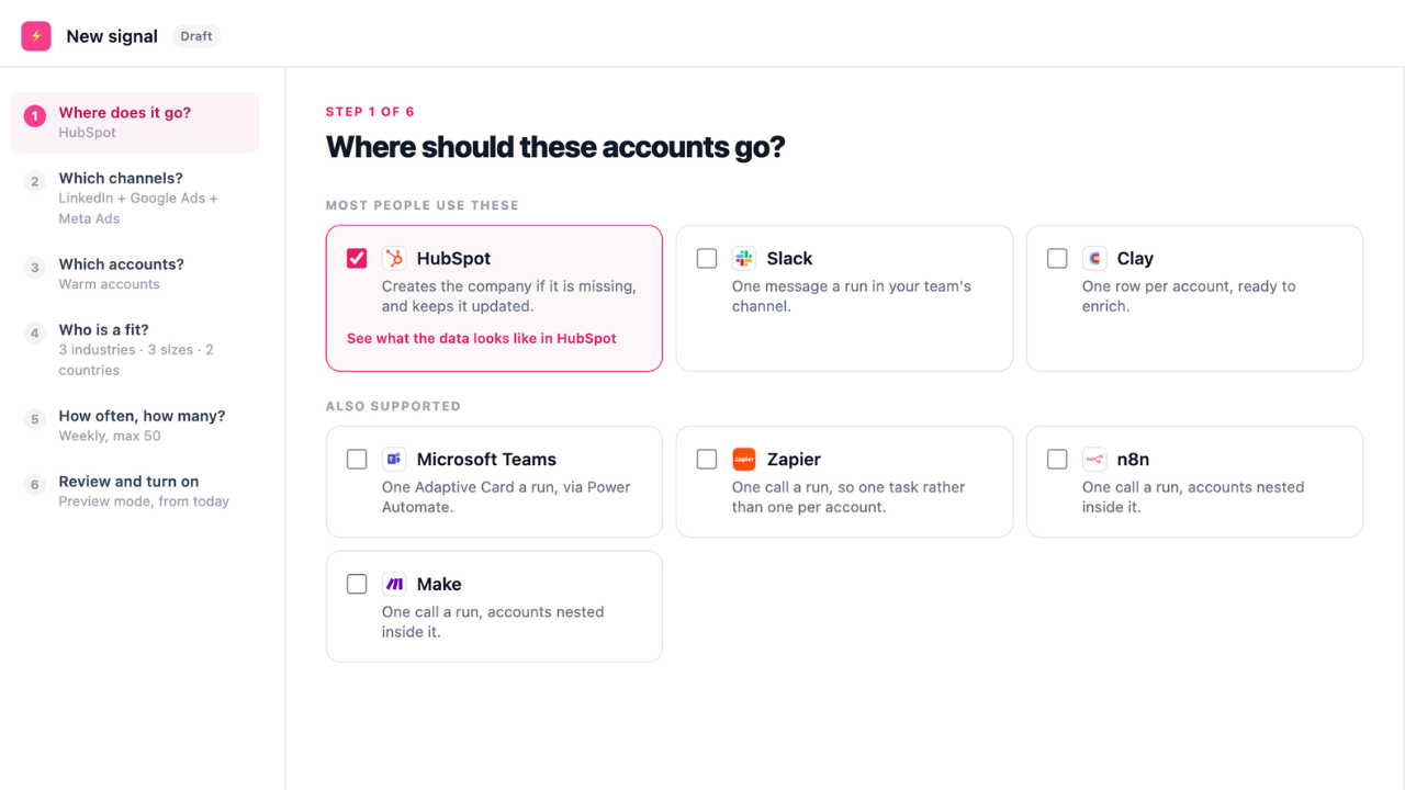 ad engagement signals hubspot